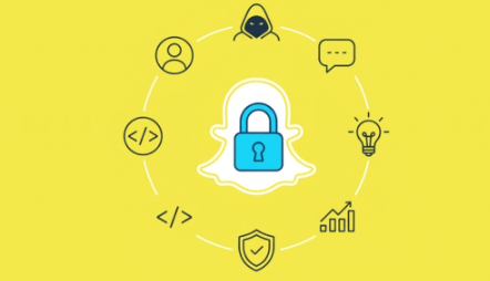 Begrens bruk av offentlig Wi-Fi for å Protect Your Snapchat Account fro Hackers